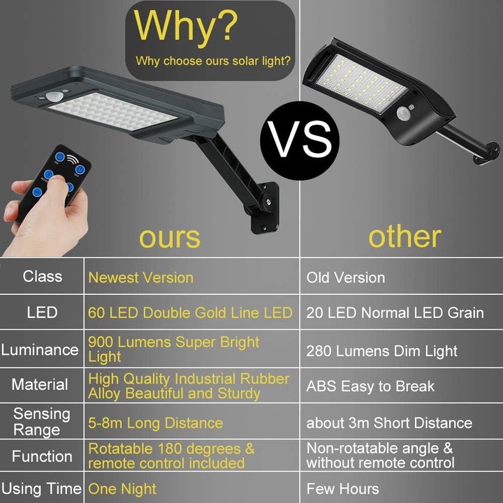 Duza de ondulare pentru uscatoare de par Dyson, ceramica, 17x2.8cm, set