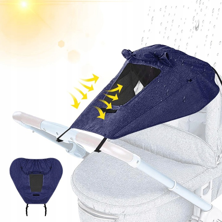 Parasolar auto universal, protectie UV 50+, impermeabil, albastru