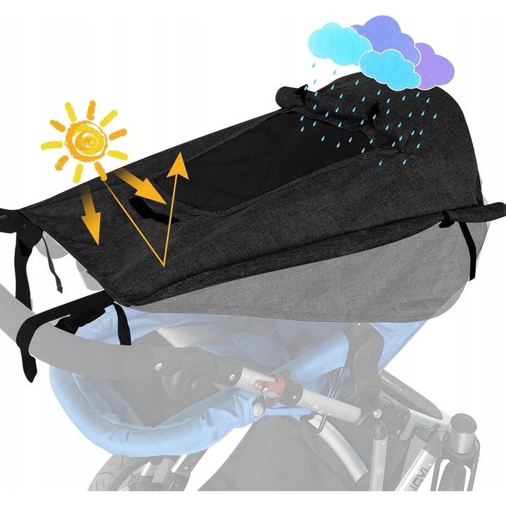 Parasolar universal, negru, impermeabil, UPF 50+, pentru cărucior