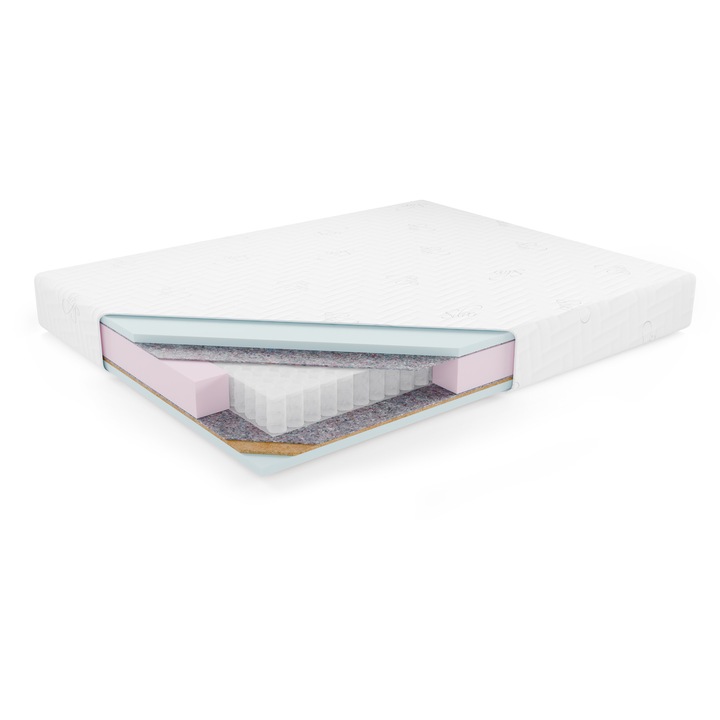 Saltea cu arcuri impachetate KRETA, pe zone, cu strat de cocos, reversibila, fermitate medie / tare – 200 x 200 x 20 cm