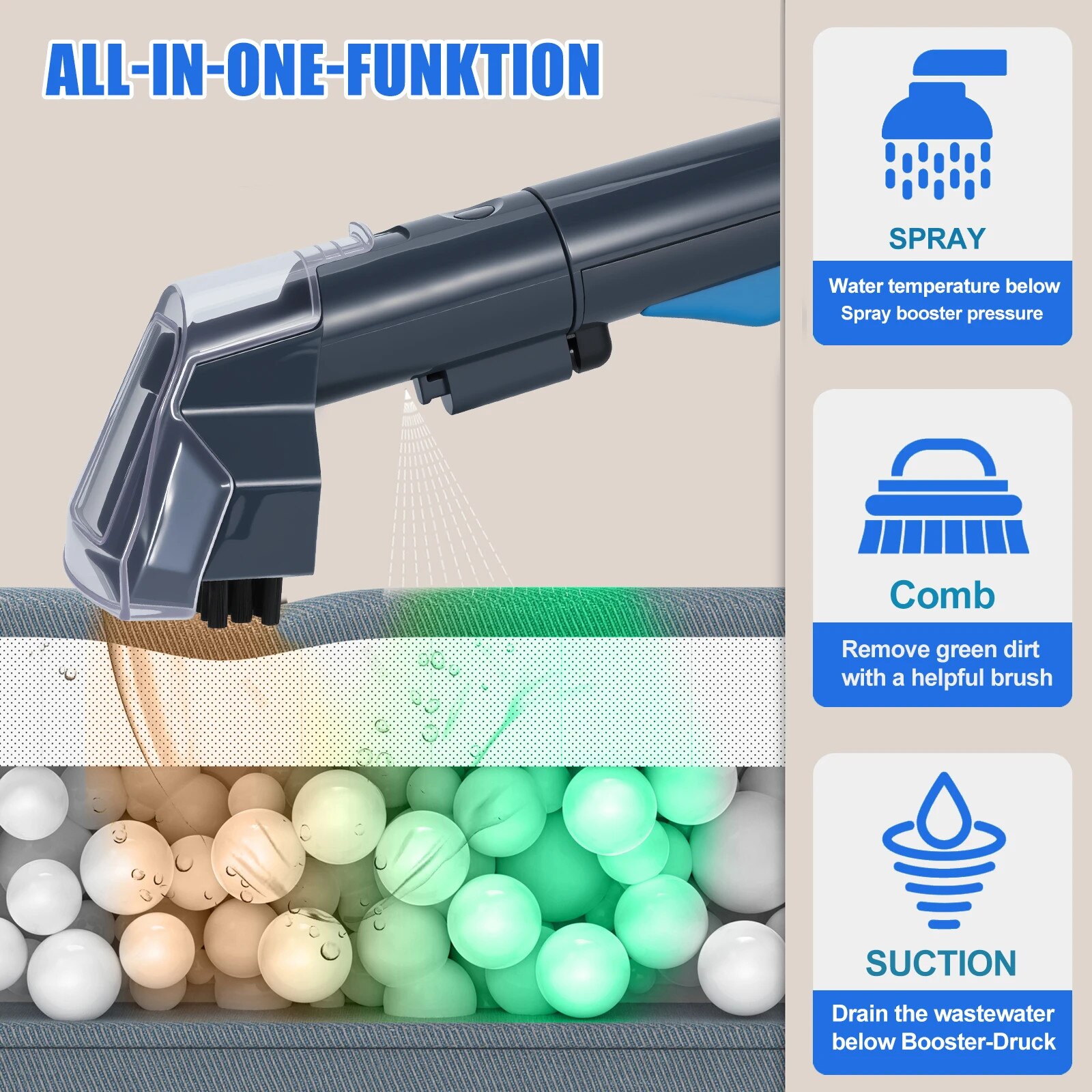 Aspirator portabil pentru pete, 450W, 15KPa, 0.5L, 220V, design compact