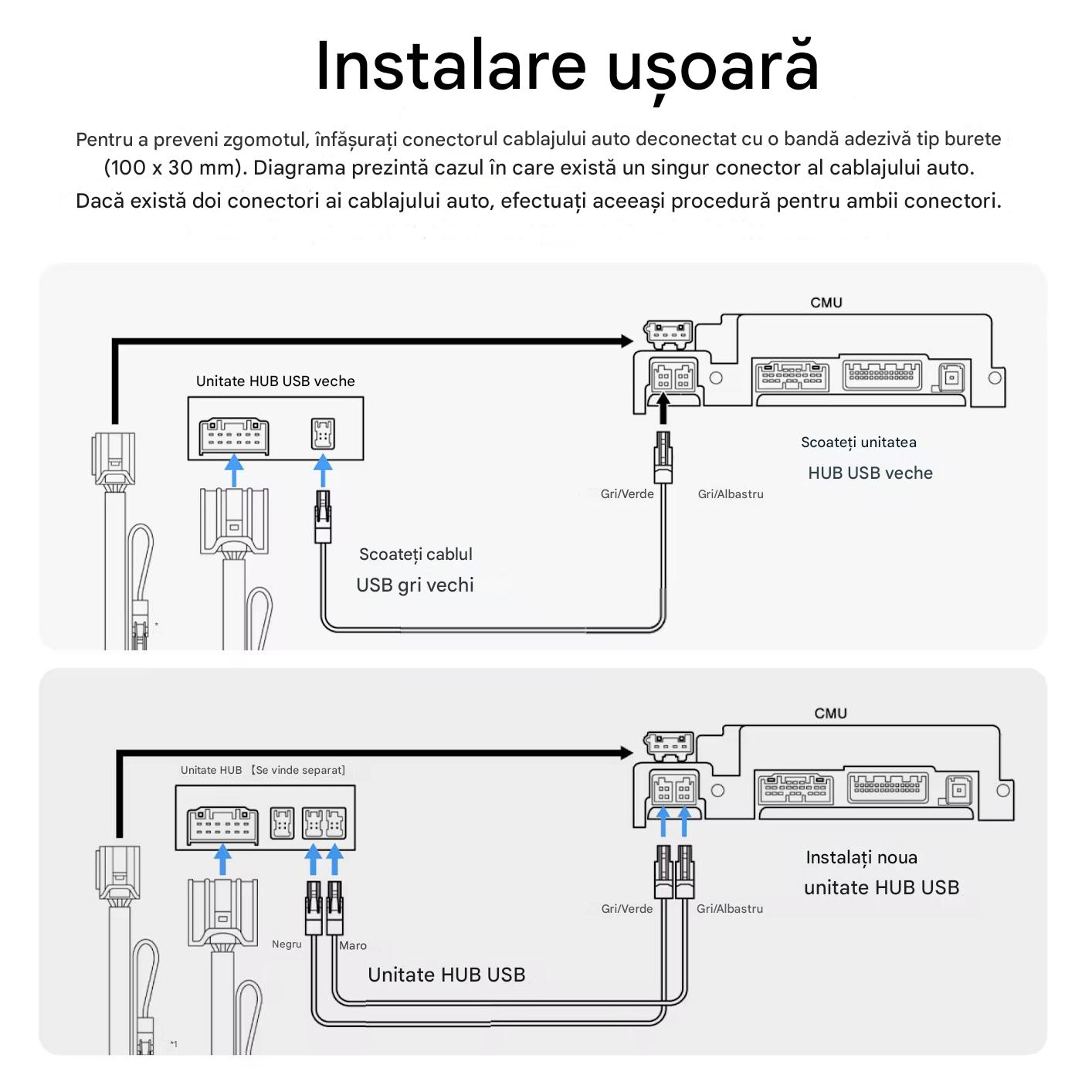 Modul CarPlay / Android auto wireless compatibil cu Mazda 2, 3, 6