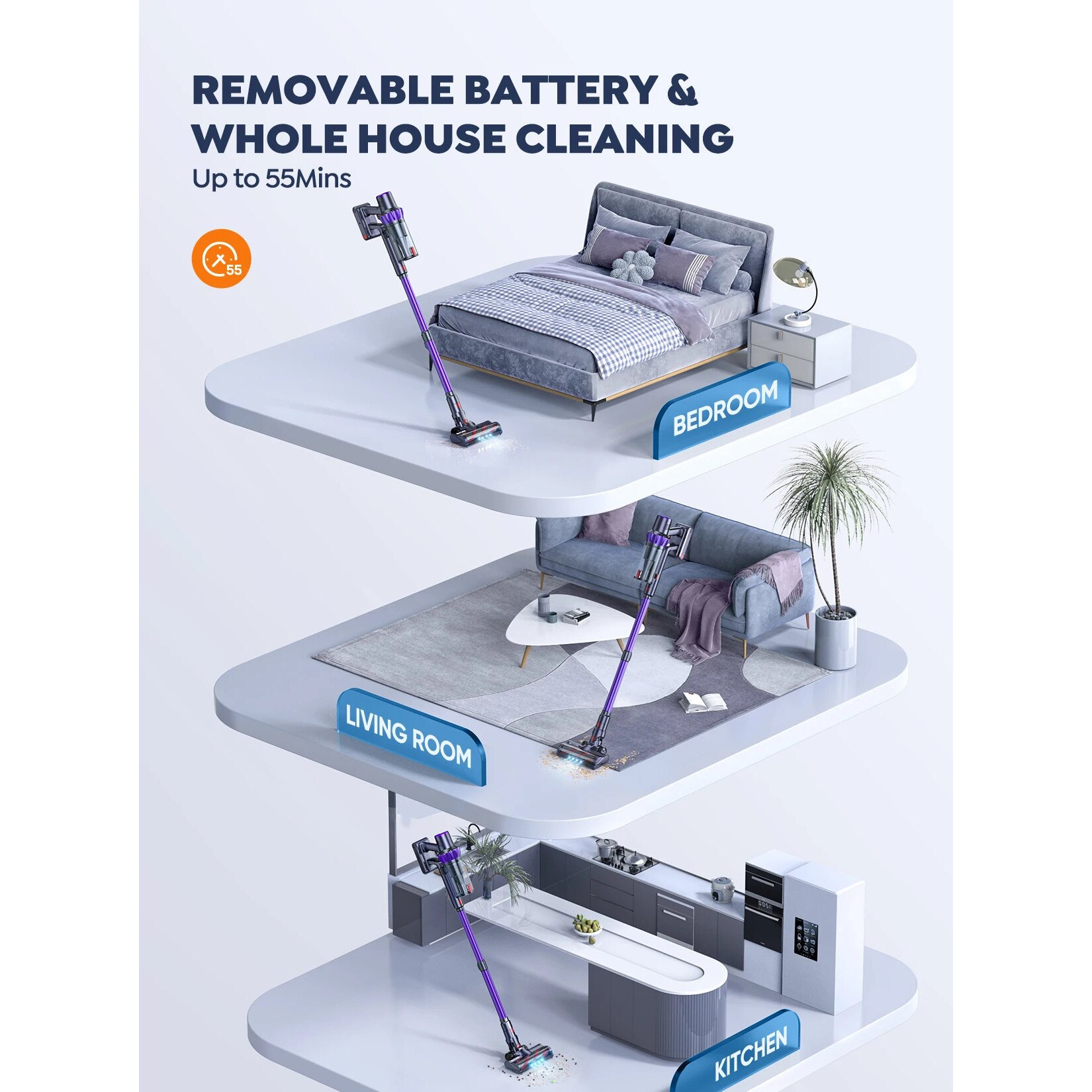 Aspirator fara fir VC70, putere 450W, 38KPa, ajustare automata a aspiratiei, capacitate recipient 1.5L, accesorii incluse