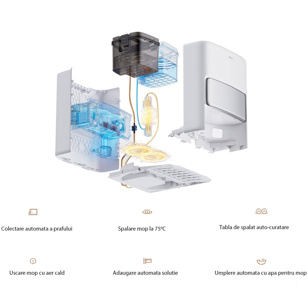 Aspirator robot cu mop Mova P50 Pro Ultra RLP53HE, 19.000 Pa, 5.200mAh, 210 min, FlexReach™, statie colectare inteligenta, alb