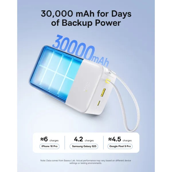 Baterie externă Baseus EnerFill Bipow 2 Pro, 30.000 mAh, 22.5W