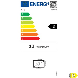 LCD & LED Монитори