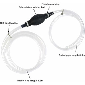 Echipamente pentru atelier