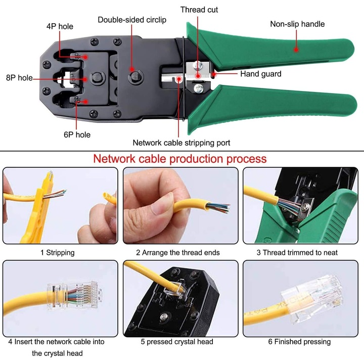 Kit de unelte pentru retea 12-in-1, tester de cablu, unelte de crimpare si stripping, cutie de depozitare, accesorii incluse