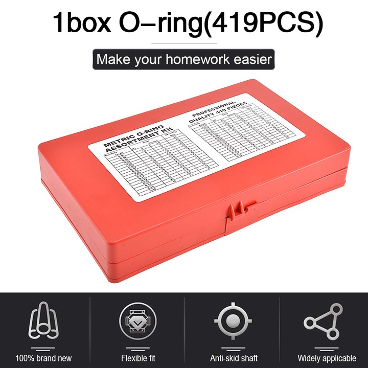 Set 419 O-Ringuri Universale pentru Etansare - Scule Profesionale pentru Reparatii Auto, 3x50mm, NBR, Multicolor