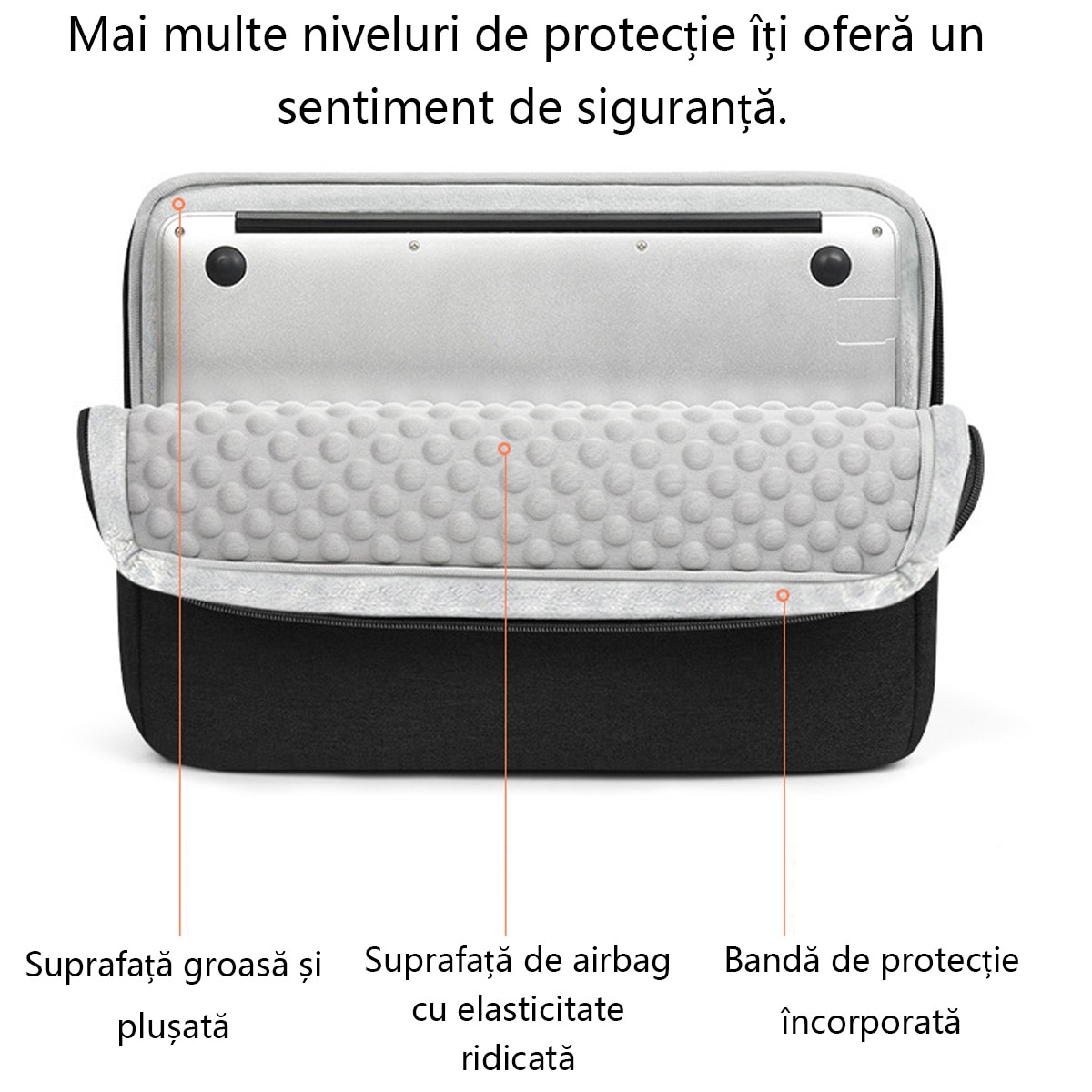 Ghiozdane protectoare rezistente la apa pentru laptopuri subtiri de 14 inch MacBook Pro M5/M4/M3/M2/M1 Pro/Max 2025 - 2021 si laptopuri Surface de 13.8 inch, ghiozdane cu maner portocaliu, buzunare pentru accesorii, design practic si elegant, pentru birou