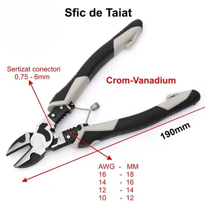 Мултифункционални клещи CR-V – рязане, кримпване, оголване