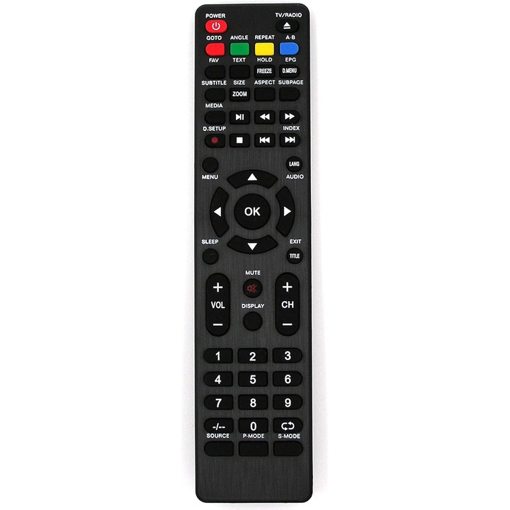 Telecomanda pentru JTC RC159 / RC-159 (TV Jay-Tech)