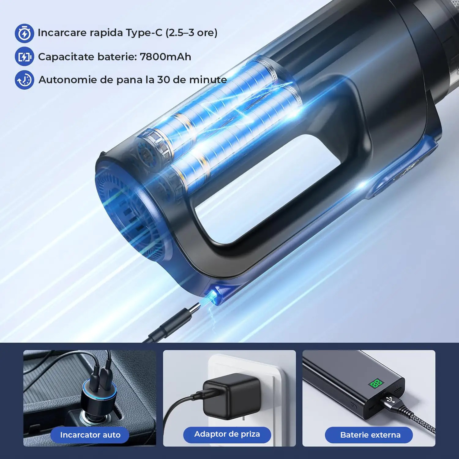 Aspirator 2 în 1 Elindor, portabil, motor brushless 130W, putere aspirare 18000 Pa, filtru HEPA, albastru, dimensiuni 35x10x8cm