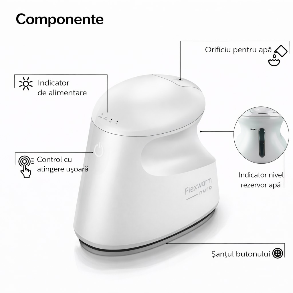 Fier de Calcat cu Abur Nano|4 moduri de calcare (2 uscate + 2 cu abur);Functie cu ioni negativi;Oprire automata de siguranta;Talpa curbata;Calcare orizontala si verticala;cu priza de calatorie