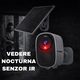 Camera de Supraveghere cu Panou Solar, Fixa, 3MP, Conexiune 4G, Control din Aplicatie, Senzor IR, Protectie IP66