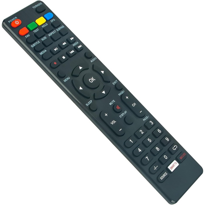 Telecomanda RC159 Inlocuieste JTC JVC Jay-Tech Polaroid Smart TV