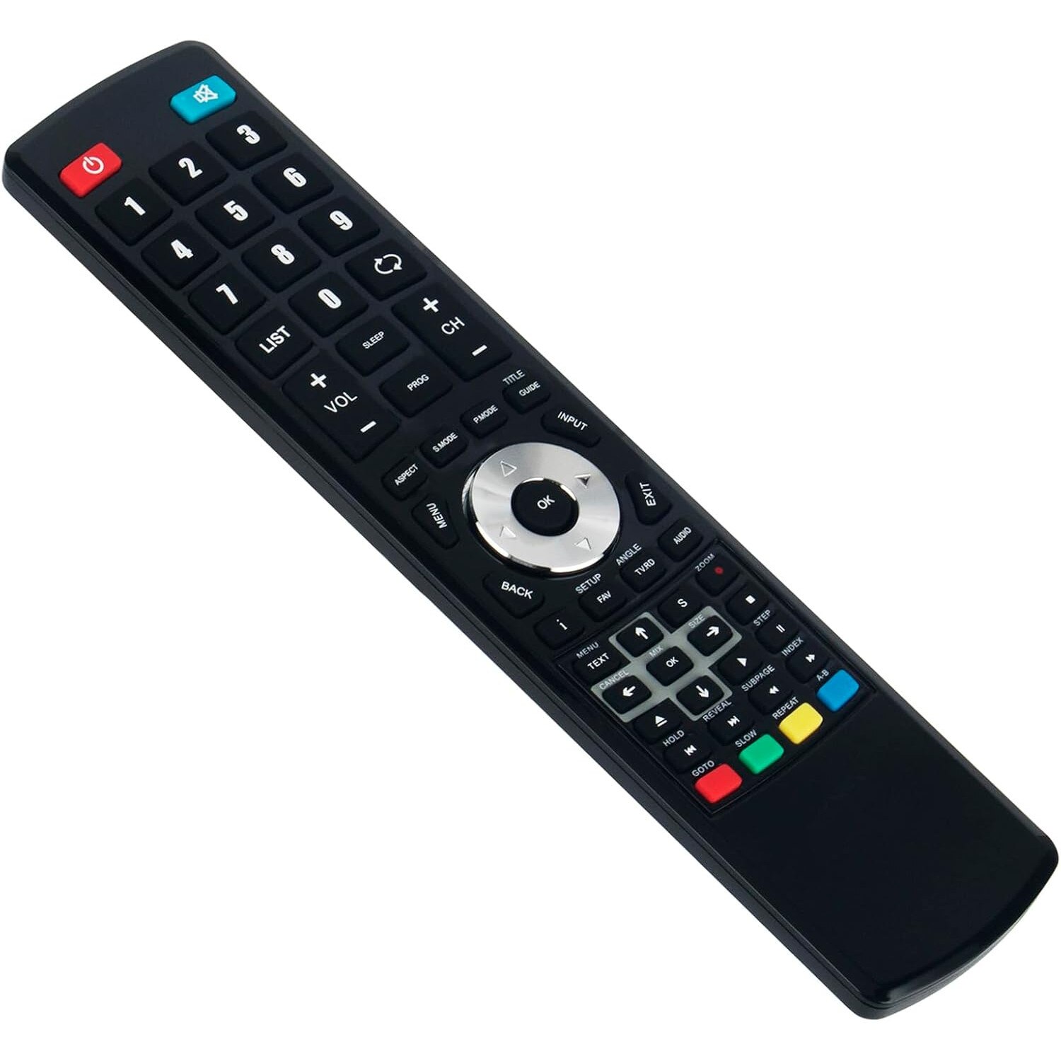 Telecomanda Universala pentru Televizoare OK. LED - eMAG.ro