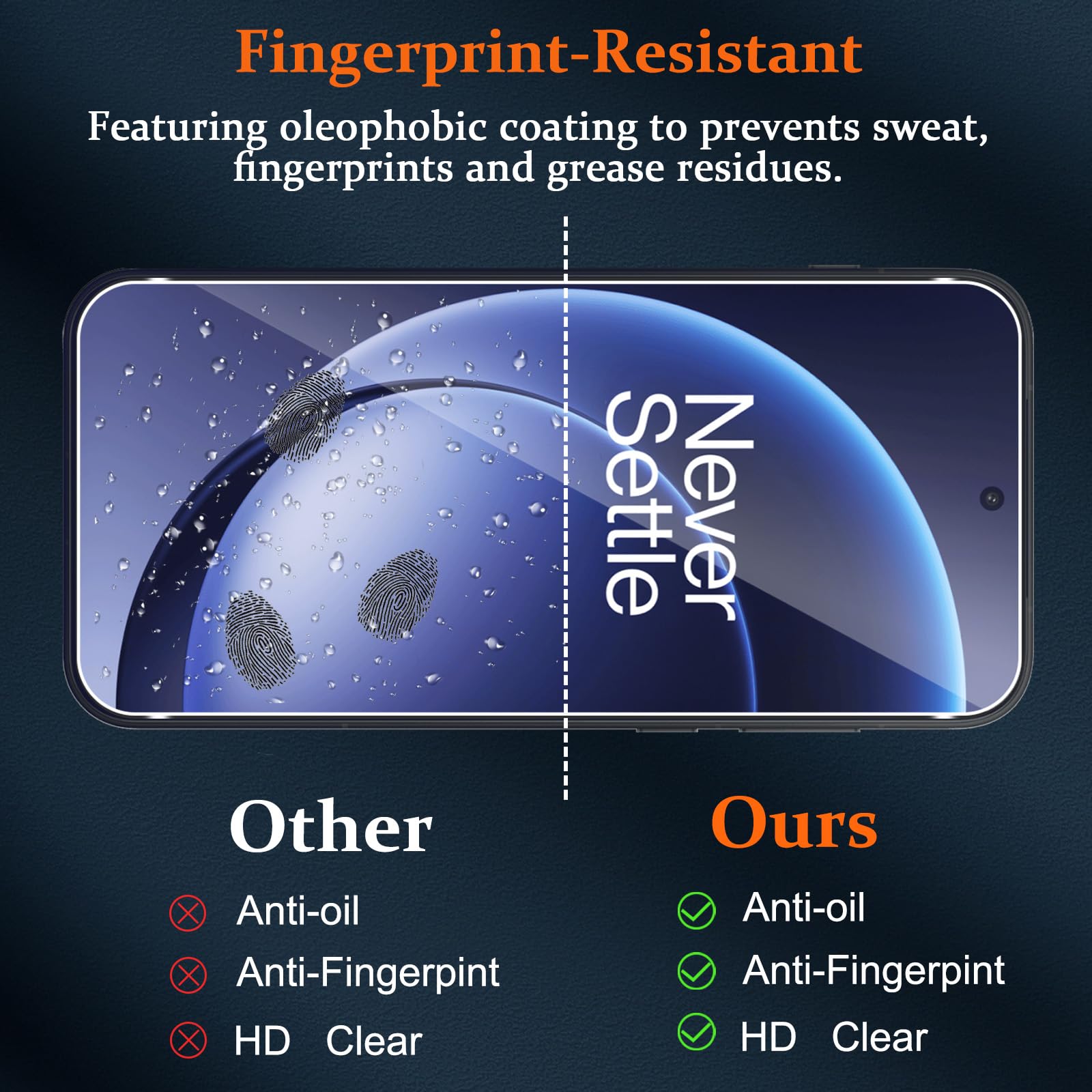 Set 2x Folie de Protectie LIXR-03EN pentru Oneplus 15, Sticla Securizata 9H+, Anti Amprente