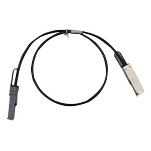 Cabluri si accesorii