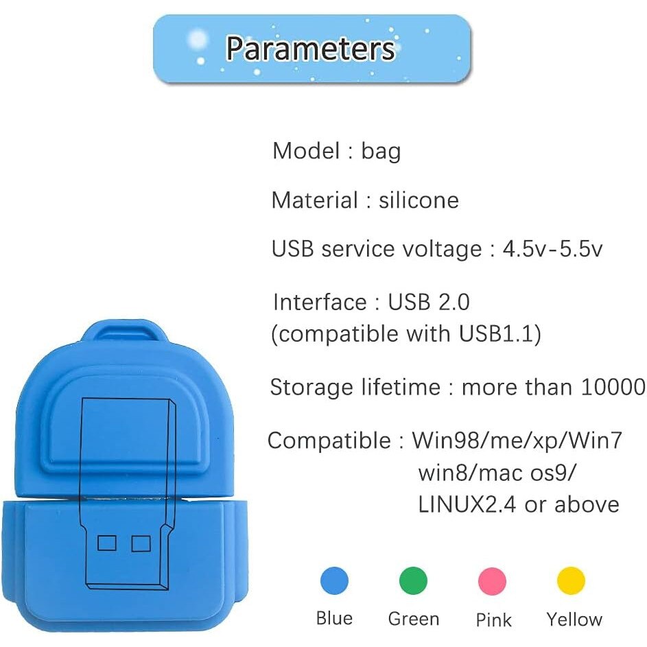 Set 4 Stick USB 16GB, Memory Stick Desene Animate, Pen Drive Portabil ...