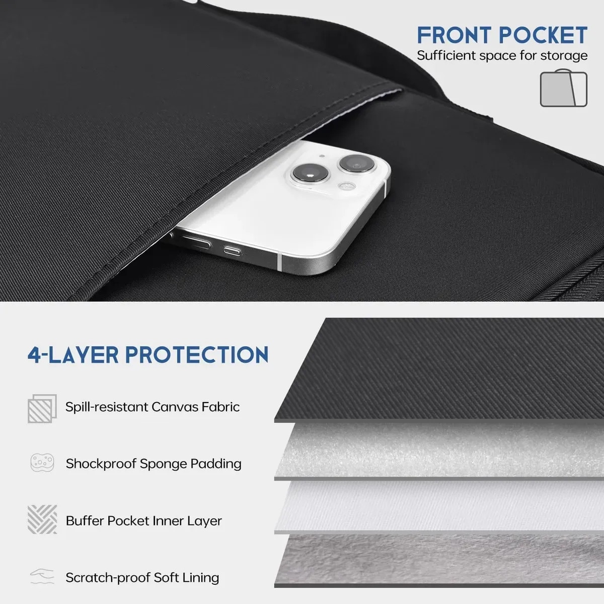 Carcasa de protectie pentru tableta, 11 inch, stocare multistrat, impermeabila si rezistenta la uzura, material Nylon, mica si portabila, Negru