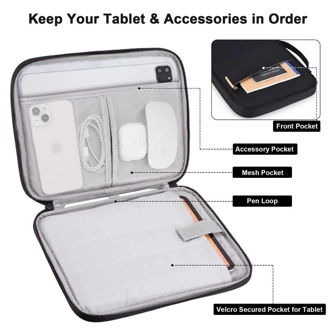Carcasa de protectie pentru tableta, 11 inch, stocare multistrat, impermeabila si rezistenta la uzura, material Nylon, mica si portabila, Negru
