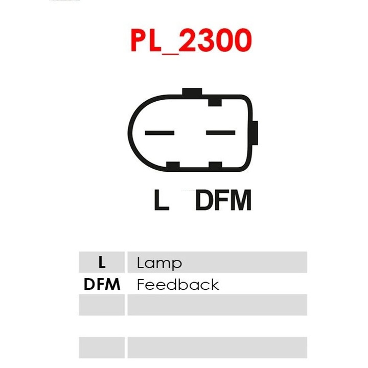 Generátor / Alternátor A0365Pr Audi A1/A3 Opel Corsa D/Meriva B Seat Altea/Ibiza 4/Leon/Toledo 4 Skoda Fabia 2/Octavia 2