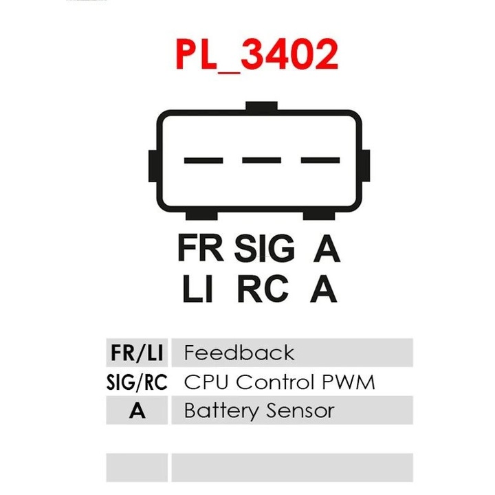 Generátor / Alternátor A6018(Denso) Ford C-Max/Fiesta 5/Fiesta 6/Focus 2/Focus C-Max/Fusion/Kuga 1 Ford Australia Focus