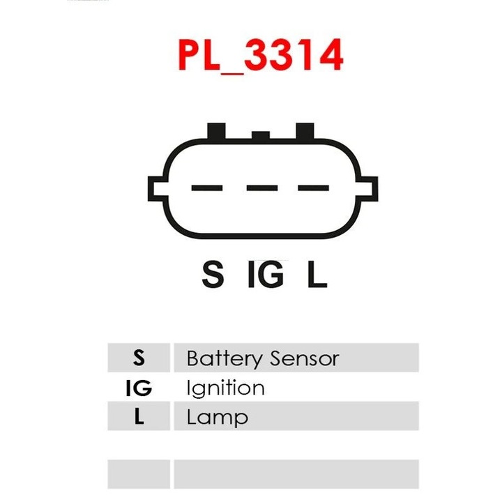 Generátor / Alternátor A6194(Denso) Toyota Corolla/Corolla Verso