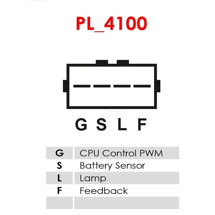 Generátor / Alternátor A9192 Hyundai Terracan Kia Sorento 1/Sorento 3