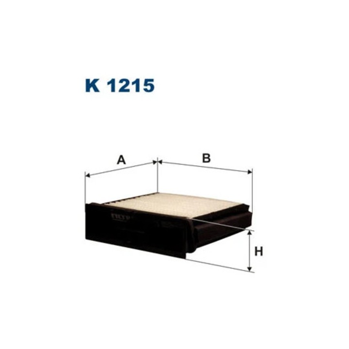 Filtru, Levegő utastér K1215 Mitsubishi Carisma/Space Star Volvo S40 1/V40