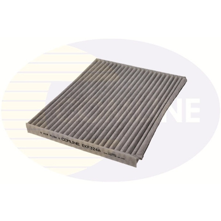 Filtru, Aer Habitaclu Ekf324A Hyundai Ioniq/Tucson/Ix35 Kia Niro/Niro 1/Sportage 2/Sportage 3/Sportage 4