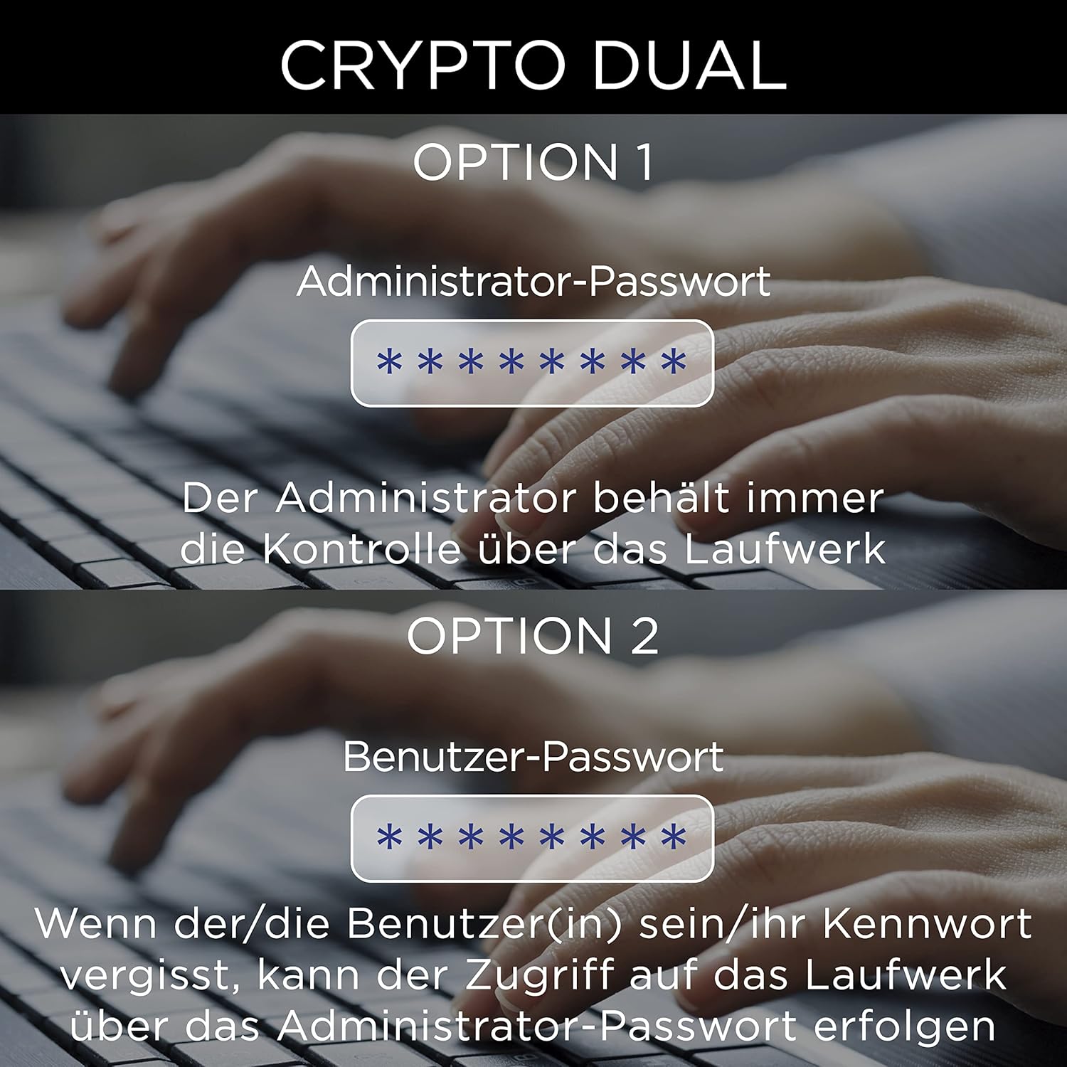 Stick USB criptat Integral Crypto-197, 16GB, 256-Bit, rezistent la apă -  eMAG.ro