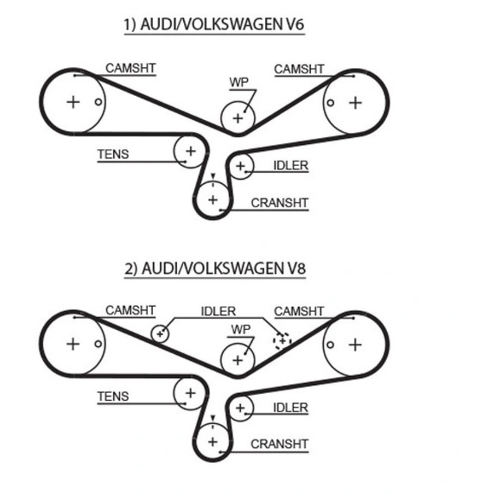 Vízpumpa + Vezérműszíj Készlet Kp3Th25493Xs-1 Audi A4 B5/A4 B6/A6 C5/A8 D2 Skoda Superb 1 Vw Passat B5/Passat B5.5