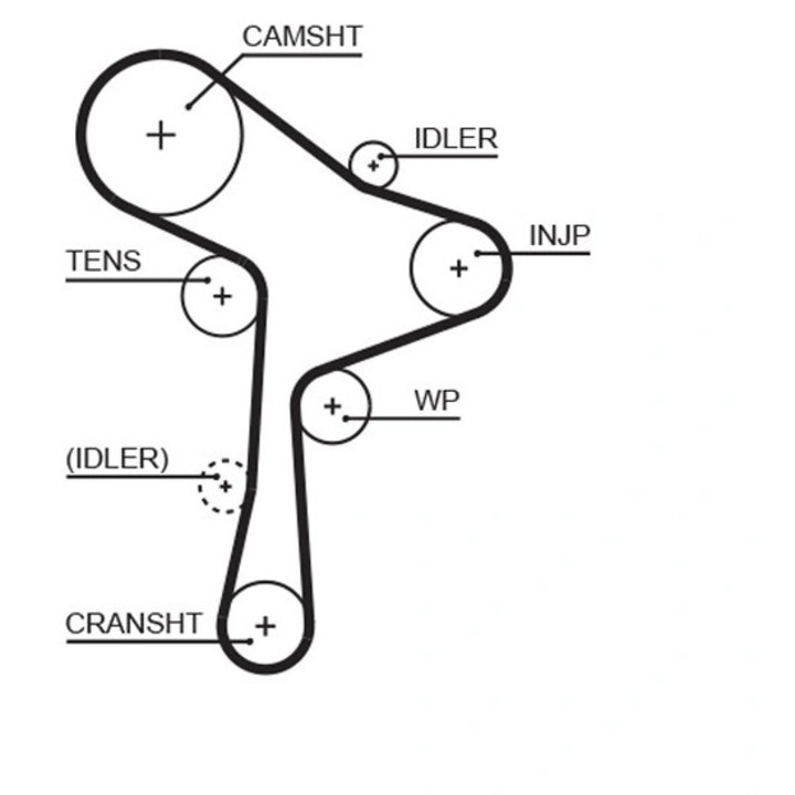 Комплект Водна Помпа + Ангренажен Ремък Kp25678Xs-1 Audi A1 Seat Ibiza 4/Toledo 4 Skoda Fabia 3/Fabia 3 Praktik/Rapid Vw Polo