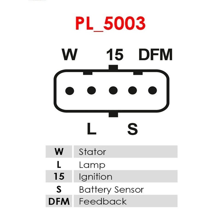 Feszültségszabályzó, generátor Are0086 (Bosch) Man Cla/E2000/Em/Foc/Hocl/L2000/Lion´S/Lion´S City/Lion´S Star/M 2000 L/Ng/Nl/Nm/Nü