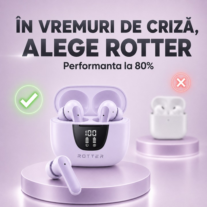 Casti wireless ROTTER®️ cu reducere a zgomotului (ENC), In-ear Bluetooth, Casti Wireless Audio, Fara fir, Afisaj Digital, Casti Bluetooth 5.4, Autonomie 42 ore, Microfon Audio HD, Control touch, Latenta Wireless 45 ms, IPX4, Sport, Universale, Mov