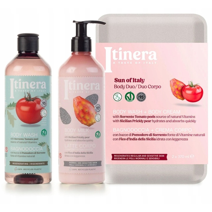 Set Cadou Ingrijire Corp ITINERA, Lapte Hidratant, Lotiune Corporala, Gel de Dus Revigorant, 2x370ml, Arome Delicate