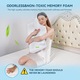 Perna ortopedica pentru dormit, Spuma cu Memorie ergonomica pentru Gat si Suport Cervical, Husa lavabila, Ideala pentru dormitul lateral, spate sau stomac, beneficii medicale