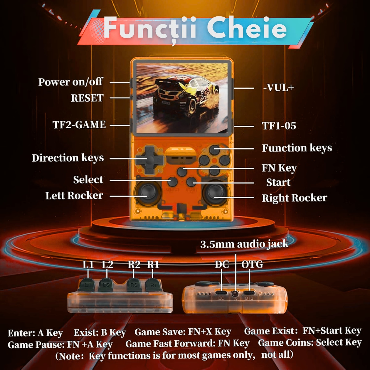 Consola Gaming portabila cu 15.000+ Jocuri Clasice, VisionHub®, Ecran HD 3.5'', 128GB Stocare, Joystick-uri 3D, Multiplayer Wireless, Iesire Video/Audio, Design Compact si Performanta Maxima, Portocalie
