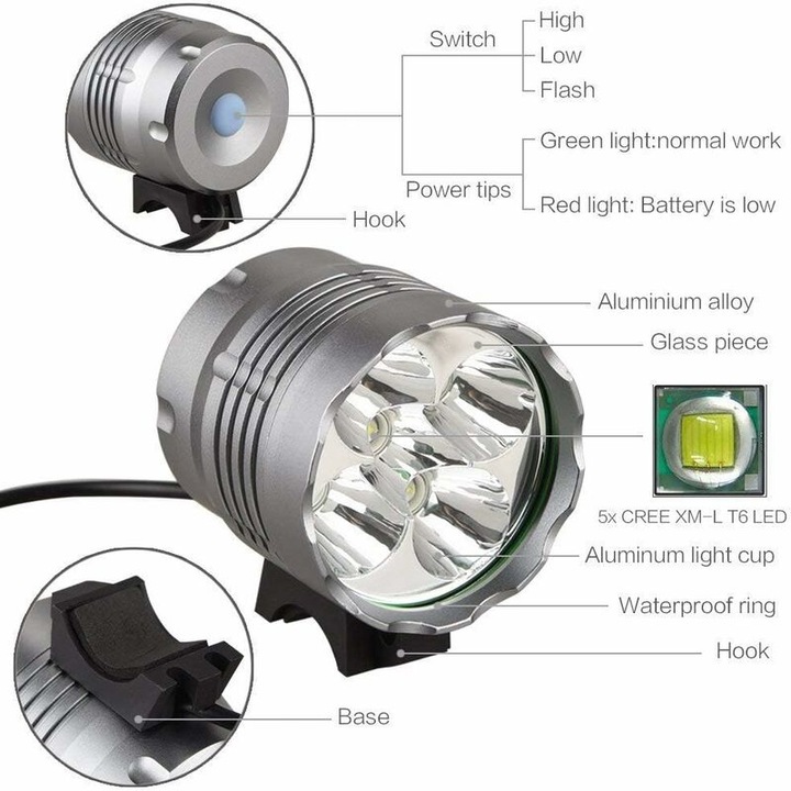 Lumina bicicleta 6000 lumeni 5 LED, rezistenta la apa, baterie 6400mAh, 3 moduri