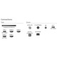 Philips 65MLED950/12 Smart TV, 4K, 165 cm, Ambilight