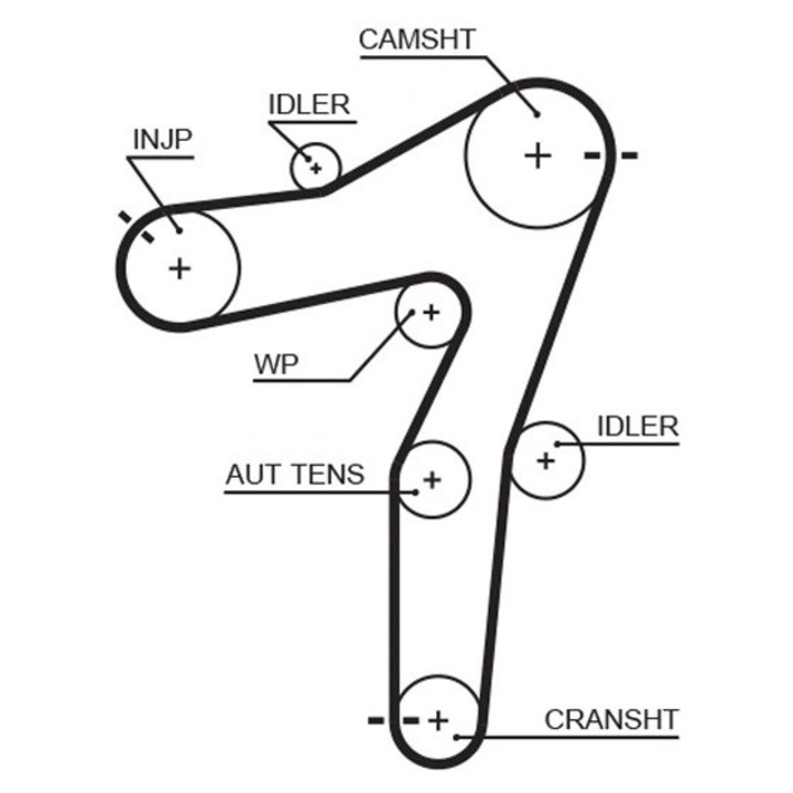 Комплект водна помпа + ангренажен ремък Kp25663Xs Opel Astra J/Astra J Gtc/Cascada/Insignia A/Insignia A Country/Zafira Tourer C