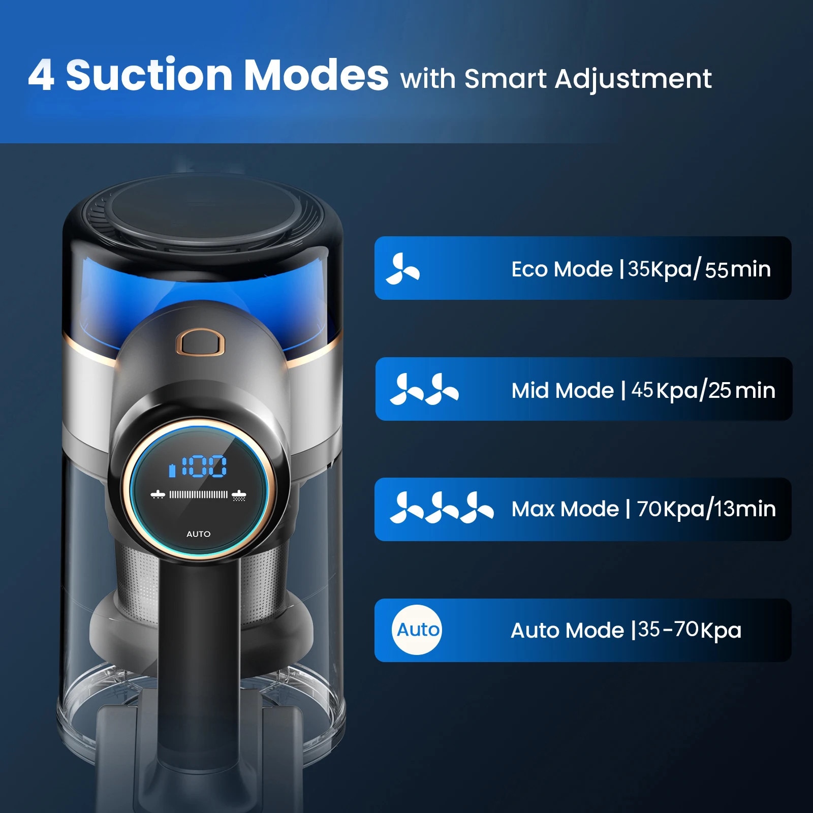 Aspirator fara fir, 70 kPa putere de aspiratie, 4 moduri de curatare, auriu, 2.8 kg