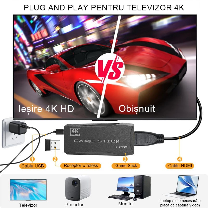 Consola jocuri video retro, AjieQaQ®，iesire HDMI 4K, preinstalat cu peste 20,000 de jocuri, 2 controllere wireless 2.4G, 9 emulatori clasici integrati, 64GB stocare, negru, plug-and-play compatibil cu TV, proiectoare si monitoare, interfata HDMI, negru