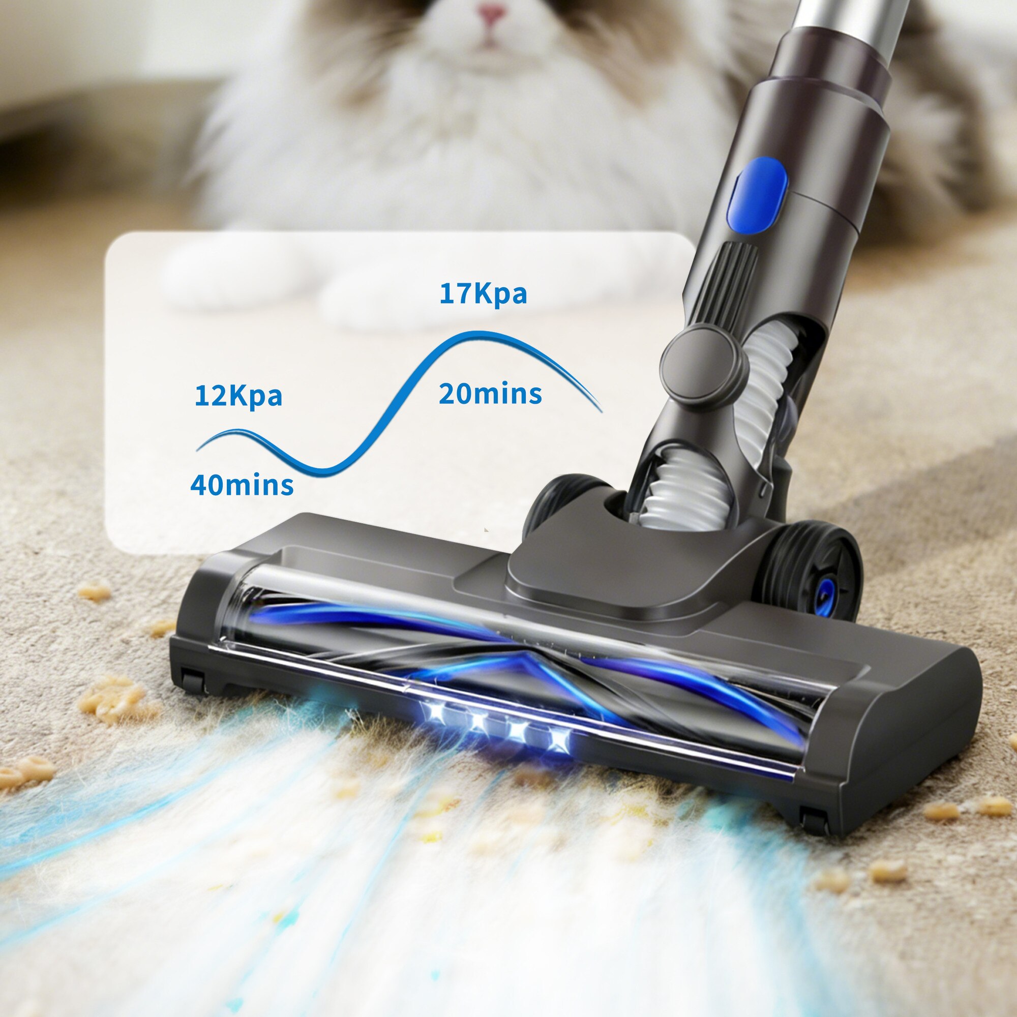 Aspirator vertical AMAS Beauty P2, 17.000 Pa, autonomie 40 min, putere de aspirare 200 W, fara fir, volum recipient praf 600ml, Perie Led, Ecran LCD, Retractabil, Motor fara perii, Albastru