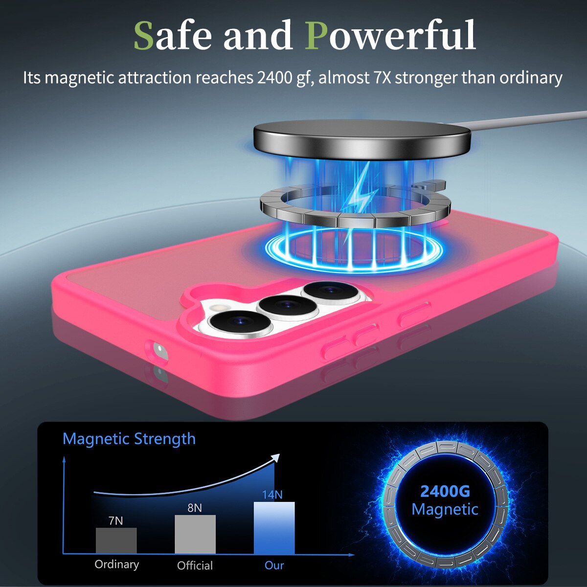 Husa de protectie pentru Samsung Galaxy S26, Omelivon, MagSafe, Incarcare Wireless, Antisoc, Margini Ridicate pentru Protectia Ecranului si a Camerelor, Materiale Premium, Roz inchis