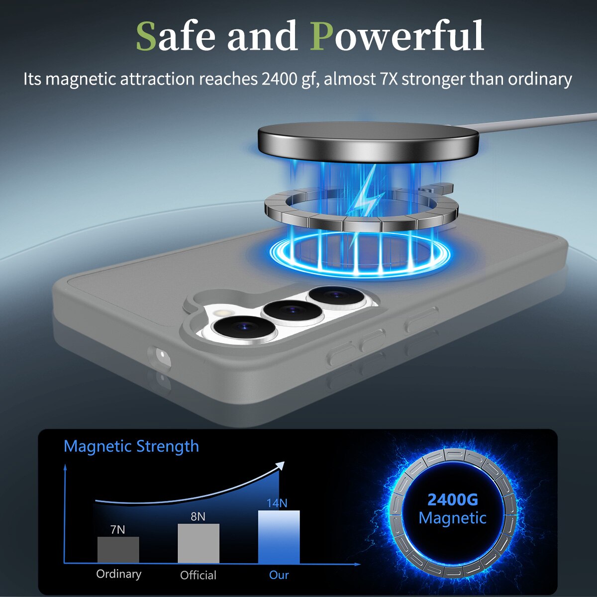 Husa de protectie pentru Samsung Galaxy S26, Omelivon, MagSafe, Incarcare Wireless, Antisoc, Margini Ridicate pentru Protectia Ecranului si a Camerelor, Materiale Premium, Gri inchis