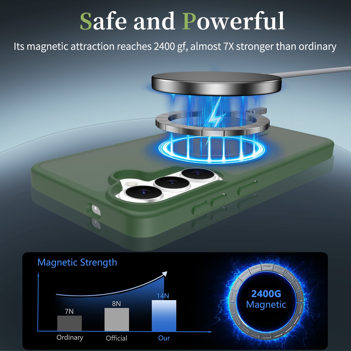 Husa de protectie pentru Samsung Galaxy S26, Omelivon, MagSafe, Incarcare Wireless, Antisoc, Margini Ridicate pentru Protectia Ecranului si a Camerelor, Materiale Premium, Verde inchis