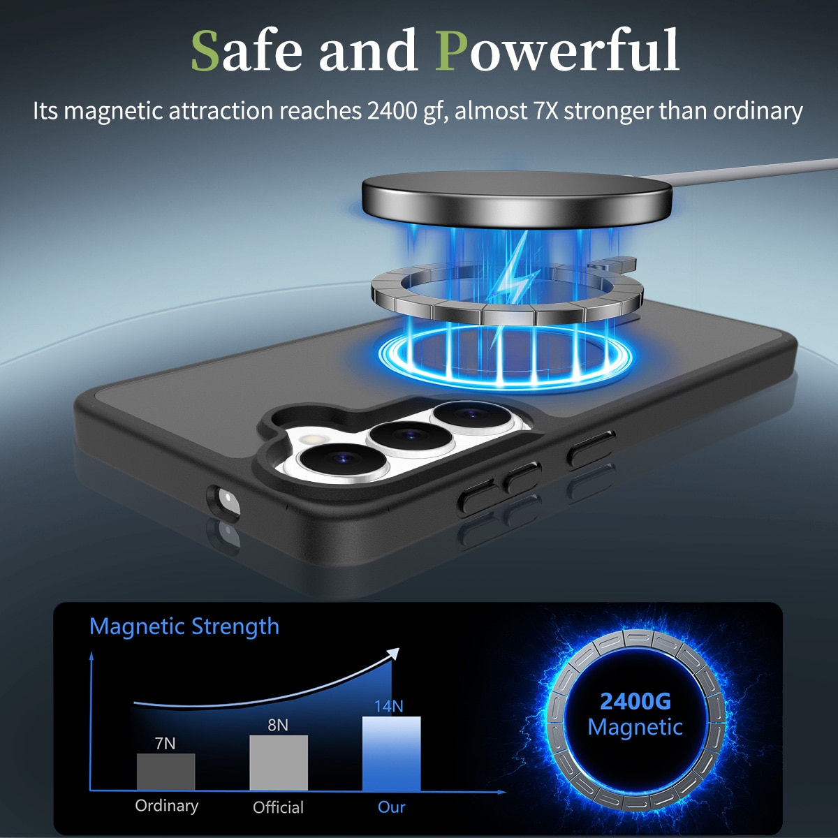 Husa de protectie pentru Samsung Galaxy S26, Omelivon, MagSafe, Incarcare Wireless, Antisoc, Margini Ridicate pentru Protectia Ecranului si a Camerelor, Materiale Premium, Negru